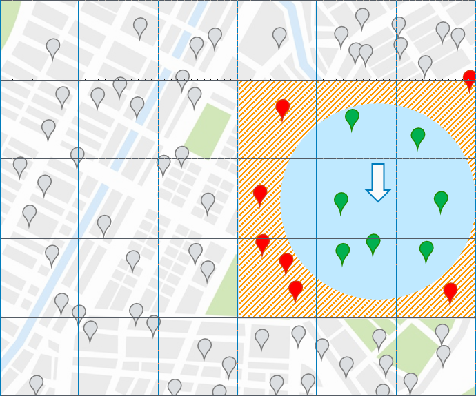 GeoHash