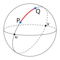 Haversine formula